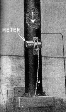 COAL METER FITTED in a chute of 15 in. diameter