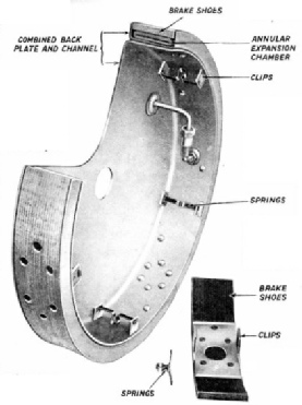 WHEEL BRAKE UNIT FOR AIRCRAFT