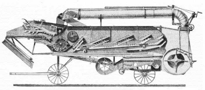 SECTIONAL VIEW OF A THRESHING MACHINE