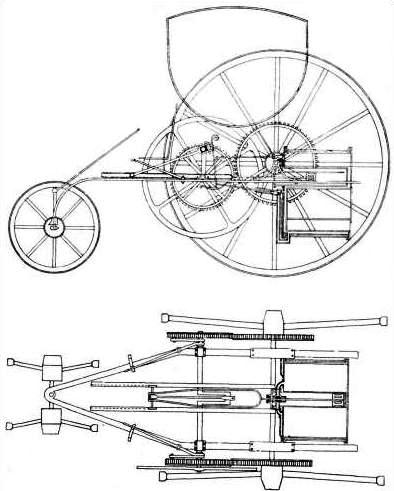 DRAWINGS OF TREVITHICK’S STEAM COACH furnished with his patent specification in 1802